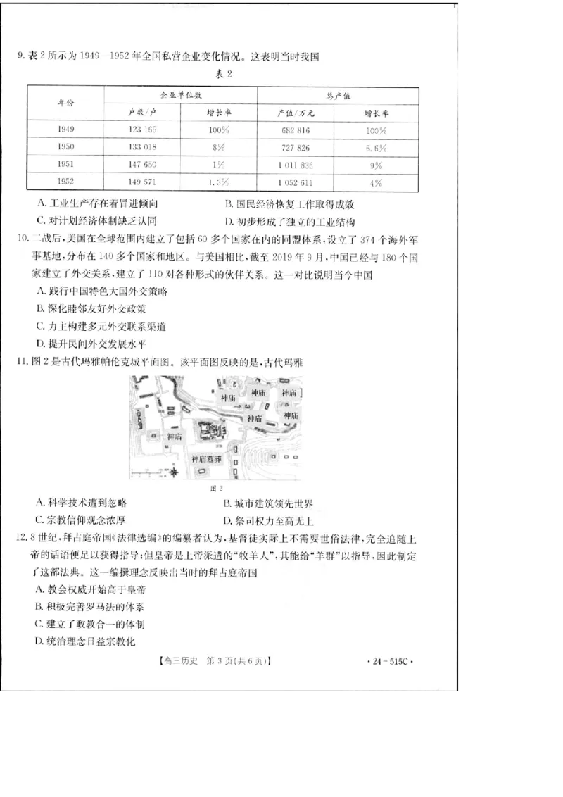 2024届江西省部分学校高三下学期5月第一次适应性考试大联考历史试题_2024年5月_01按日期_25号_2024届江西省金太阳（515C）高三5月联考_2024届江西省金太阳高三5月联考（515C）历史
