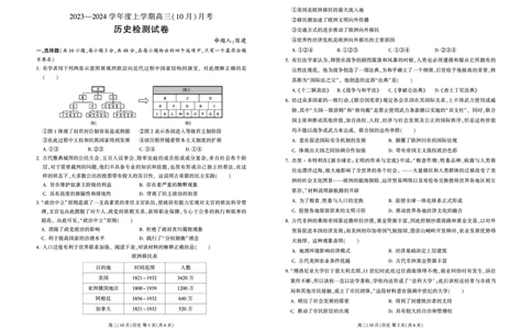 辽宁省新民市高级中学2023-2024学年高三10月月考历史试题(1)_2023年10月_0210月合集_2024届辽宁省新民市高级中学高三10月月考_辽宁省新民市高级中学2024届高三10月月考历史