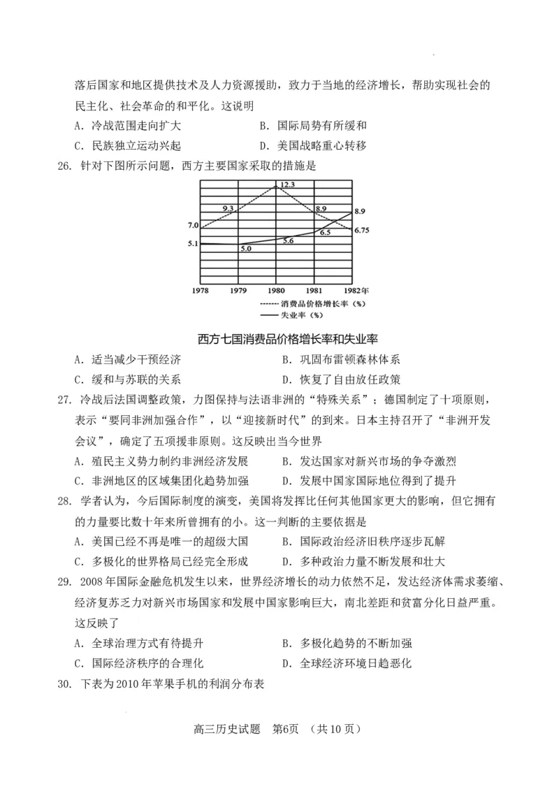 （教研室提供）山东省泰安肥城市2023-2024学年高三9月阶段测试历史试题_2023年9月_01每日更新_19号_2024届山东省泰安肥城市高三上学期9月阶段测试