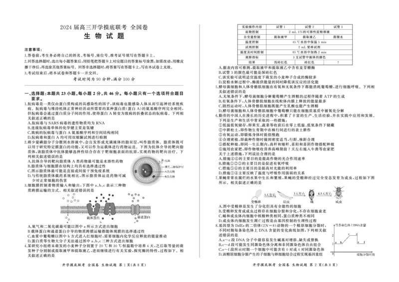 生物_2023年9月_01每日更新_6号_2024届百师联盟高三上学期开学摸底联考（全国卷）_2024届百师联盟高三上学期开学摸底联考生物试卷