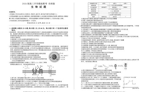 生物_2023年9月_01每日更新_6号_2024届百师联盟高三上学期开学摸底联考（全国卷）_2024届百师联盟高三上学期开学摸底联考生物试卷