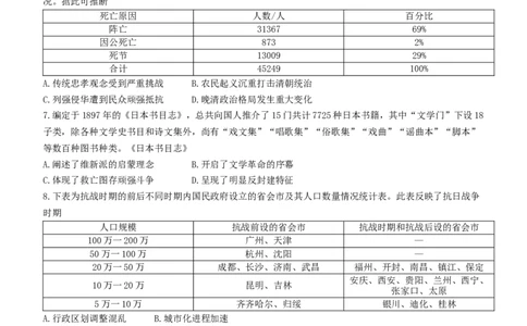 2024届八省八校T8联考高三第二次学业质量评价历史试题(1)_2024年3月_013月合集_2024届八省八校T8联考高三第二次学业质量评价