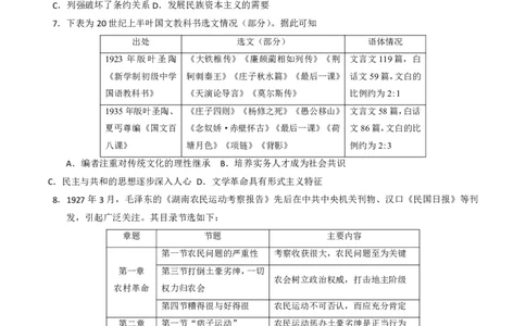 2023年广州市普通高中毕业班综合测试(一)历史答案_2024年2月_01每日更新_13号_2023届广州市普通高中毕业班综合测试(一)全科_2023年广州市普通高中毕业班综合测试(一)历史