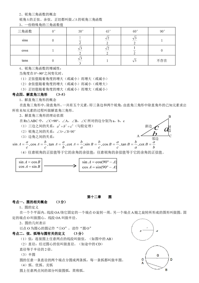 品优教学2018中考数学知识点大全_赠送小初高学霸笔记等_小初高知识点_小初高知识点_中考数学知识点