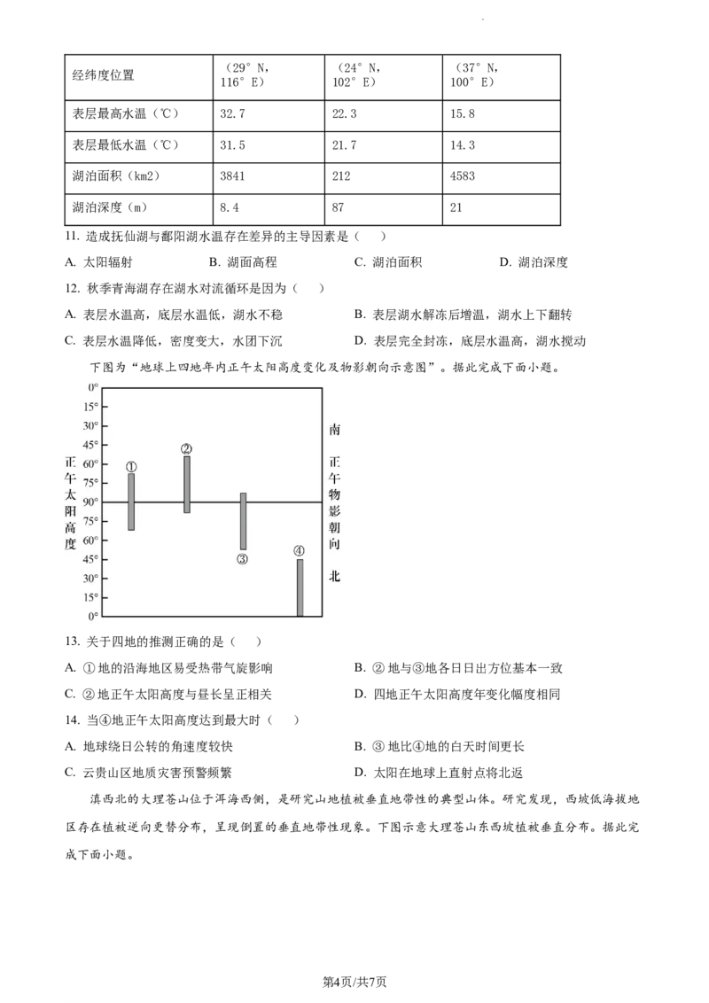 精品解析：辽宁省大连市滨城高中联盟2023-2024学年高三上学期10月期中地理试题（原卷版）(1)_2023年10月_0210月合集_2024届辽宁省大连市滨城高中联盟高三上学期10月期中考试