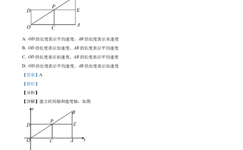 精品解析：湖南省长沙市第一中学2023-2024学年高三上学期月考(一)物理试题（解析版）_2023年9月_01每日更新_3号_2024届湖南省长沙市第一中学高三上学期月考(一)