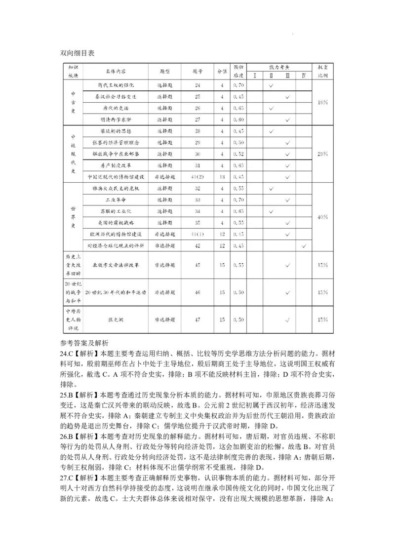 2023届四川省成都市高三下学期高考专家联测卷（四）丨文综答案_2024年2月_01每日更新_14号_2023届四川省成都市2023届高三高考专家联测卷（四）全科
