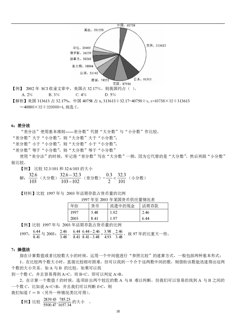 5.最新版行测讲义资料分析（共58页）_中储粮笔试通关资料_2-新版中储粮集团-职业能力分题型刷题提分讲义题库_EPI能力测试_讲义