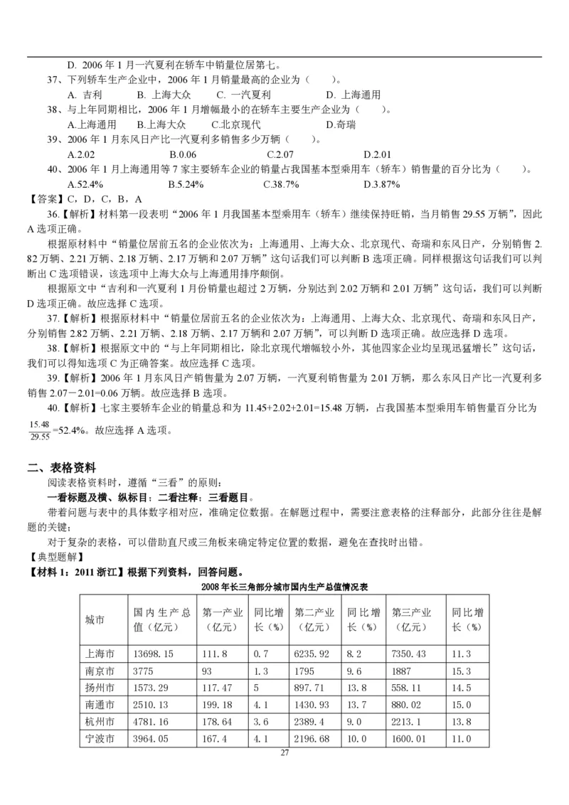 5.最新版行测讲义资料分析（共58页）_中储粮笔试通关资料_2-新版中储粮集团-职业能力分题型刷题提分讲义题库_EPI能力测试_讲义