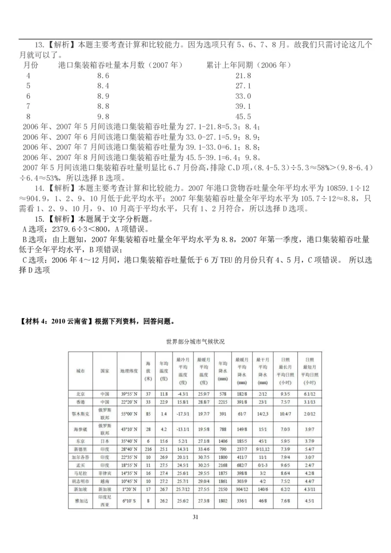 5.最新版行测讲义资料分析（共58页）_中储粮笔试通关资料_2-新版中储粮集团-职业能力分题型刷题提分讲义题库_EPI能力测试_讲义