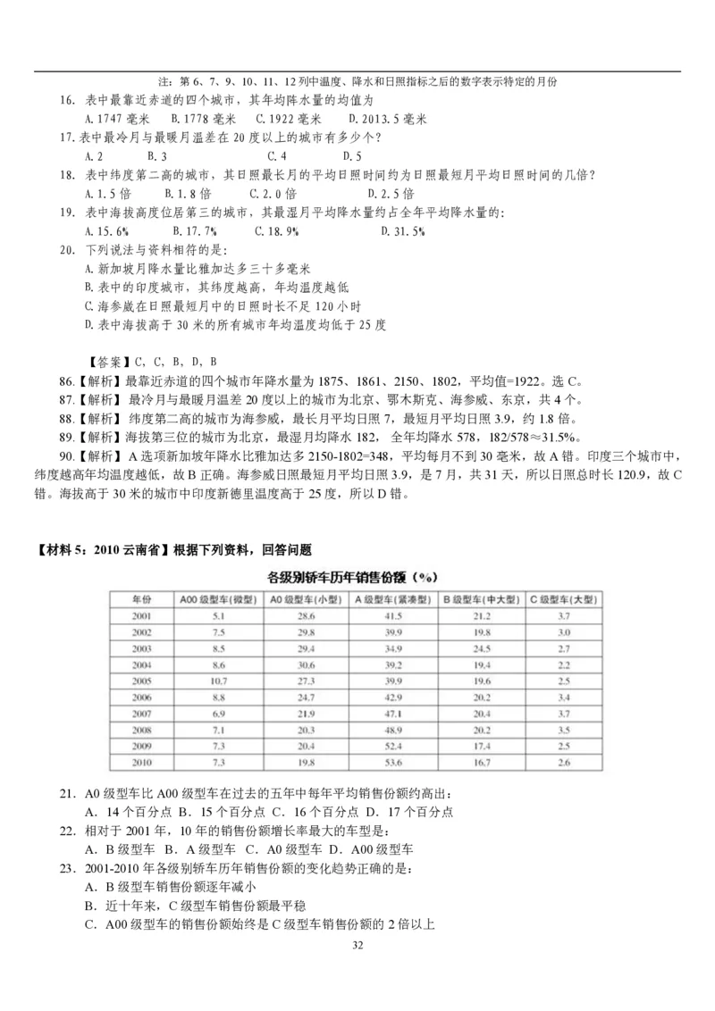 5.最新版行测讲义资料分析（共58页）_中储粮笔试通关资料_2-新版中储粮集团-职业能力分题型刷题提分讲义题库_EPI能力测试_讲义