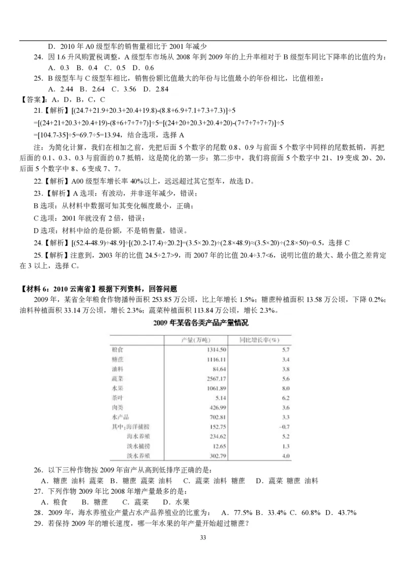 5.最新版行测讲义资料分析（共58页）_中储粮笔试通关资料_2-新版中储粮集团-职业能力分题型刷题提分讲义题库_EPI能力测试_讲义