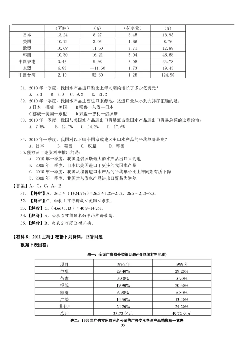 5.最新版行测讲义资料分析（共58页）_中储粮笔试通关资料_2-新版中储粮集团-职业能力分题型刷题提分讲义题库_EPI能力测试_讲义
