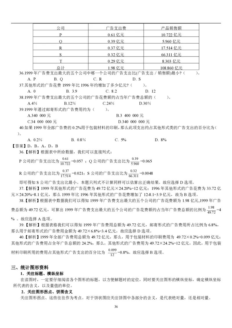 5.最新版行测讲义资料分析（共58页）_中储粮笔试通关资料_2-新版中储粮集团-职业能力分题型刷题提分讲义题库_EPI能力测试_讲义