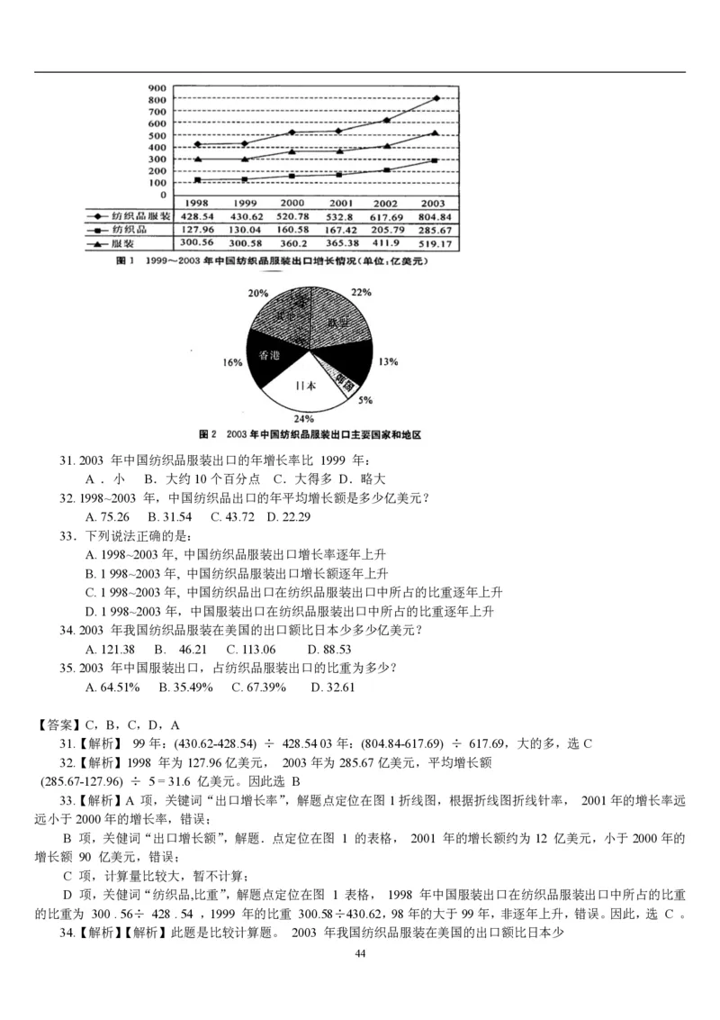 5.最新版行测讲义资料分析（共58页）_中储粮笔试通关资料_2-新版中储粮集团-职业能力分题型刷题提分讲义题库_EPI能力测试_讲义