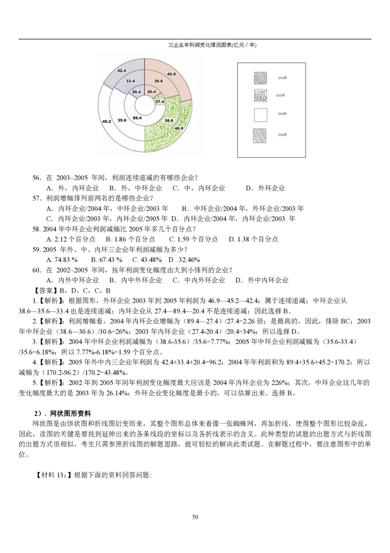 5.最新版行测讲义资料分析（共58页）_中储粮笔试通关资料_2-新版中储粮集团-职业能力分题型刷题提分讲义题库_EPI能力测试_讲义