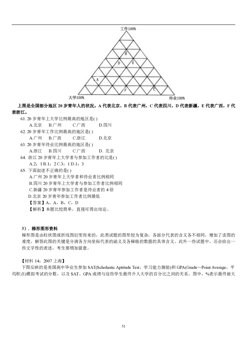 5.最新版行测讲义资料分析（共58页）_中储粮笔试通关资料_2-新版中储粮集团-职业能力分题型刷题提分讲义题库_EPI能力测试_讲义