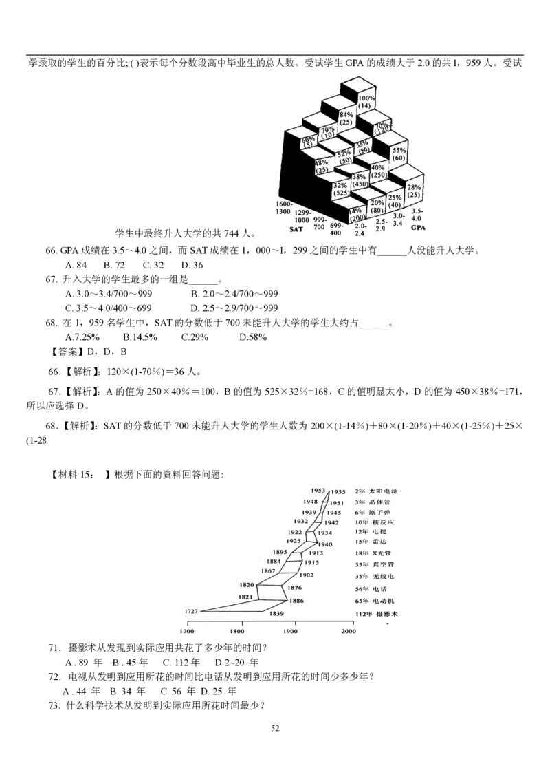 5.最新版行测讲义资料分析（共58页）_中储粮笔试通关资料_2-新版中储粮集团-职业能力分题型刷题提分讲义题库_EPI能力测试_讲义