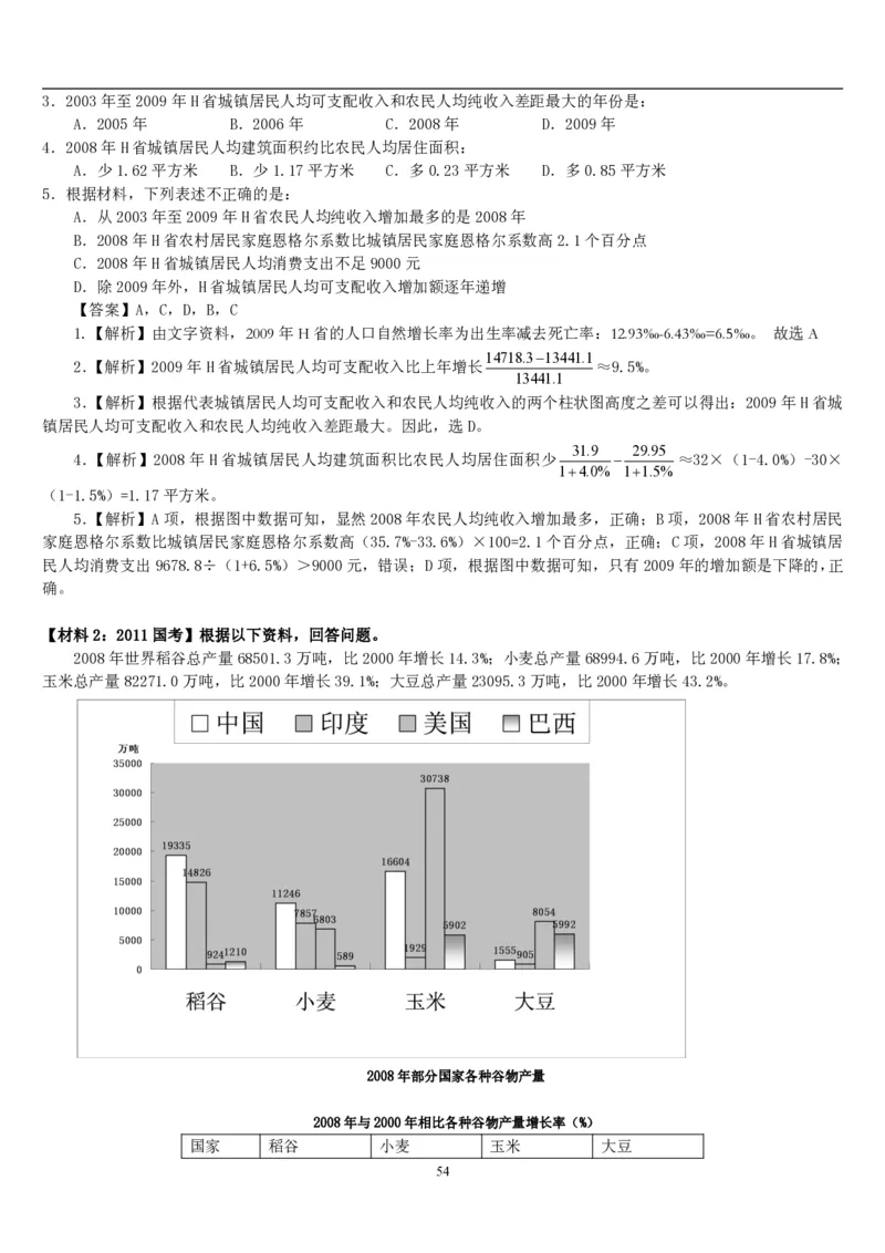 5.最新版行测讲义资料分析（共58页）_中储粮笔试通关资料_2-新版中储粮集团-职业能力分题型刷题提分讲义题库_EPI能力测试_讲义
