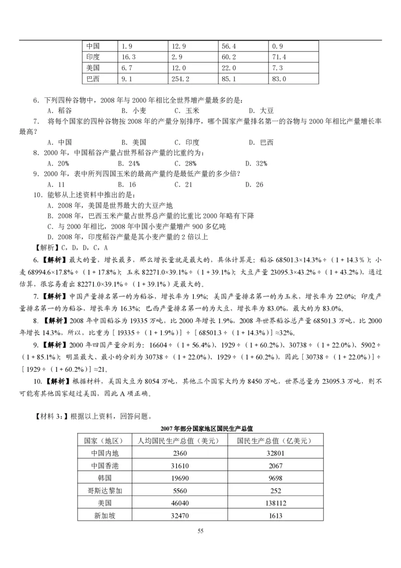 5.最新版行测讲义资料分析（共58页）_中储粮笔试通关资料_2-新版中储粮集团-职业能力分题型刷题提分讲义题库_EPI能力测试_讲义