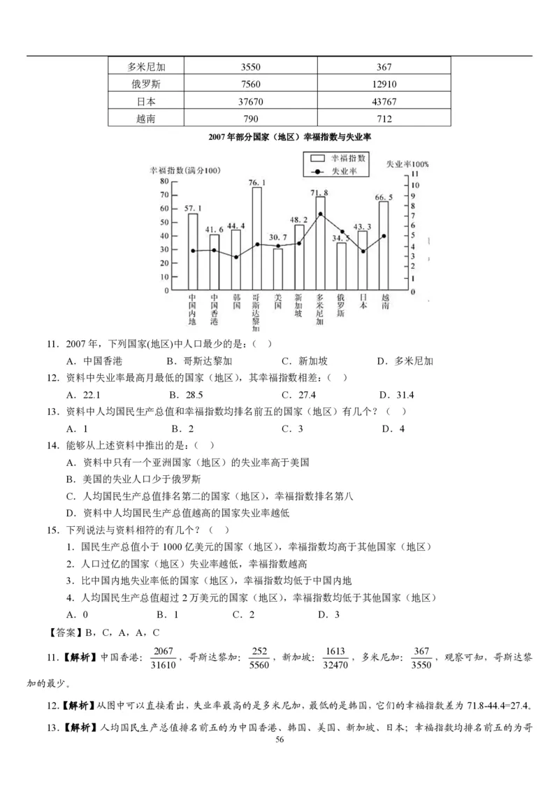5.最新版行测讲义资料分析（共58页）_中储粮笔试通关资料_2-新版中储粮集团-职业能力分题型刷题提分讲义题库_EPI能力测试_讲义