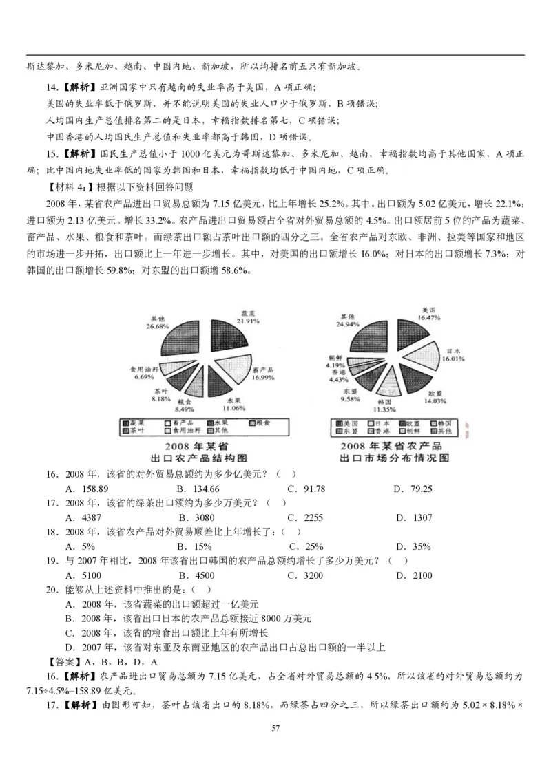 5.最新版行测讲义资料分析（共58页）_中储粮笔试通关资料_2-新版中储粮集团-职业能力分题型刷题提分讲义题库_EPI能力测试_讲义