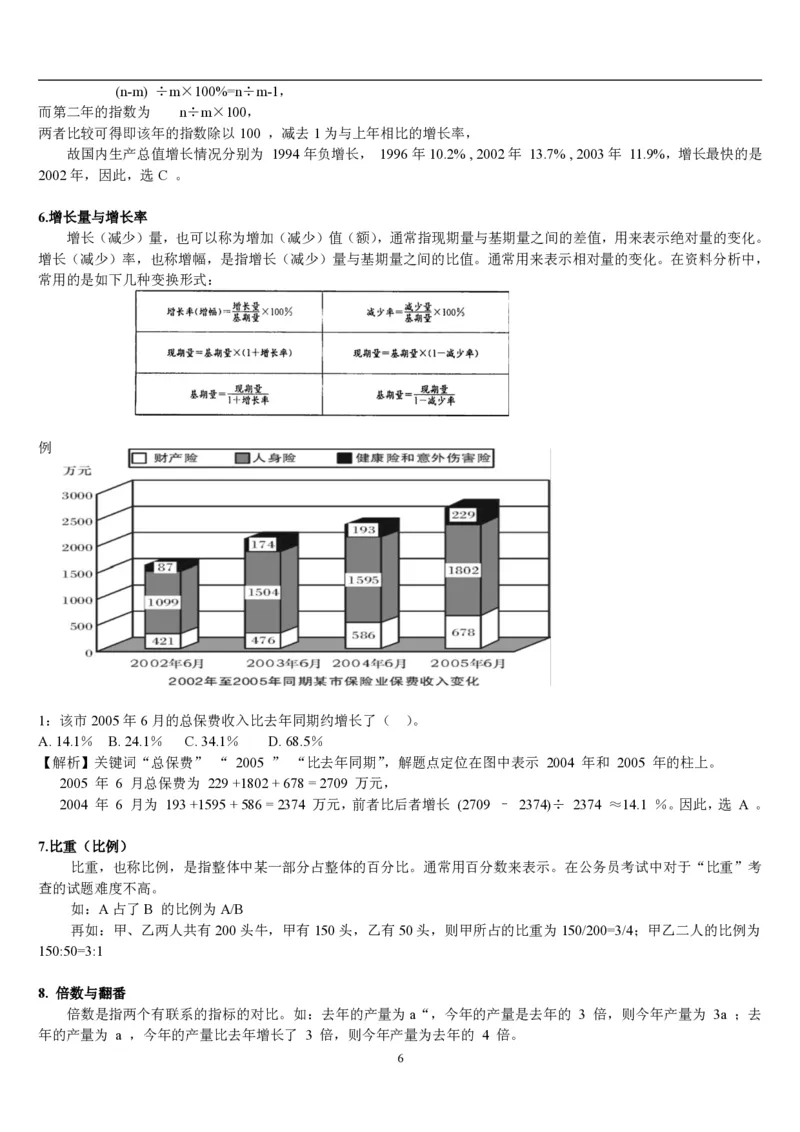 5.最新版行测讲义资料分析（共58页）_中储粮笔试通关资料_2-新版中储粮集团-职业能力分题型刷题提分讲义题库_EPI能力测试_讲义