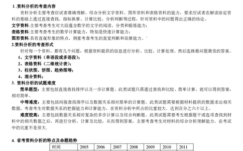 5.最新版行测讲义资料分析（共58页）_中储粮笔试通关资料_2-新版中储粮集团-职业能力分题型刷题提分讲义题库_EPI能力测试_讲义