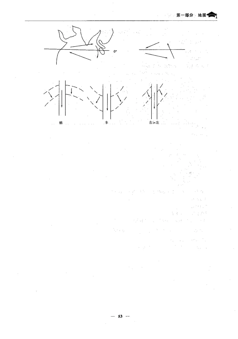 6地理状元笔记_赠送小初高学霸笔记等_高中全科状元笔记_高中全科状元笔记