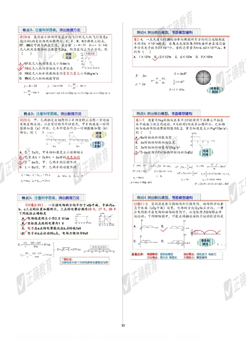 物理--北京二中孙恒芳《以&ldquo;题&rdquo;为鉴探寻高考命题趋势以&ldquo;标&rdquo;为本优化精准高效备考》2.26_2024高考押题卷_152024其他平台全系列_资料2024版（名校︱机构）备考押题资料
