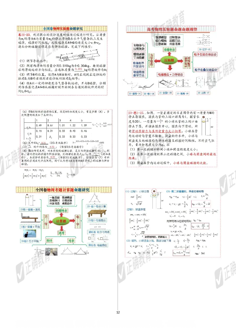 物理--北京二中孙恒芳《以&ldquo;题&rdquo;为鉴探寻高考命题趋势以&ldquo;标&rdquo;为本优化精准高效备考》2.26_2024高考押题卷_152024其他平台全系列_资料2024版（名校︱机构）备考押题资料