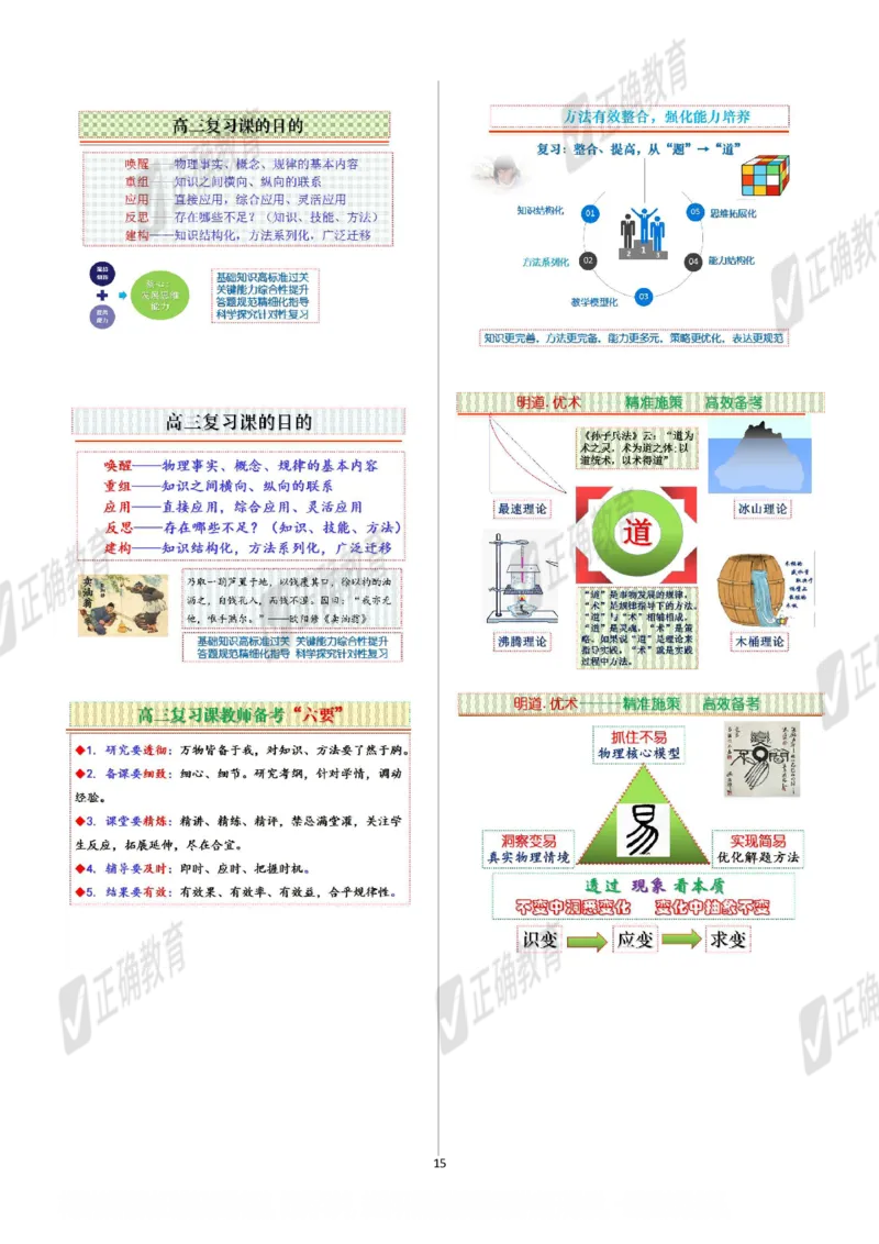 物理--北京二中孙恒芳《以&ldquo;题&rdquo;为鉴探寻高考命题趋势以&ldquo;标&rdquo;为本优化精准高效备考》2.26_2024高考押题卷_152024其他平台全系列_资料2024版（名校︱机构）备考押题资料