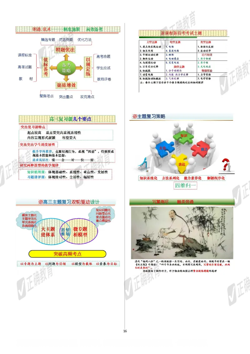 物理--北京二中孙恒芳《以&ldquo;题&rdquo;为鉴探寻高考命题趋势以&ldquo;标&rdquo;为本优化精准高效备考》2.26_2024高考押题卷_152024其他平台全系列_资料2024版（名校︱机构）备考押题资料