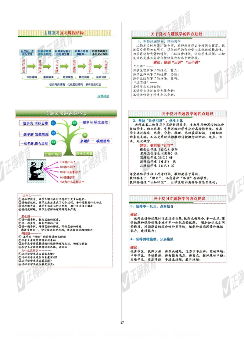 物理--北京二中孙恒芳《以&ldquo;题&rdquo;为鉴探寻高考命题趋势以&ldquo;标&rdquo;为本优化精准高效备考》2.26_2024高考押题卷_152024其他平台全系列_资料2024版（名校︱机构）备考押题资料