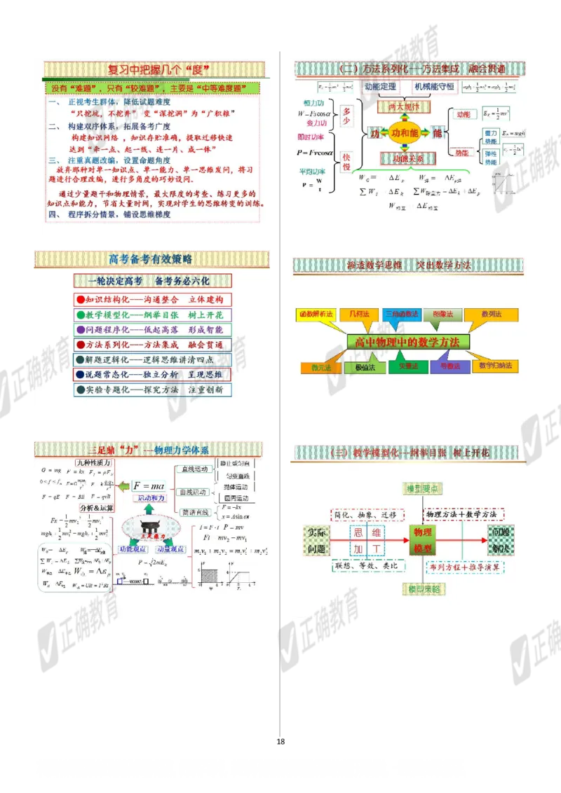 物理--北京二中孙恒芳《以&ldquo;题&rdquo;为鉴探寻高考命题趋势以&ldquo;标&rdquo;为本优化精准高效备考》2.26_2024高考押题卷_152024其他平台全系列_资料2024版（名校︱机构）备考押题资料