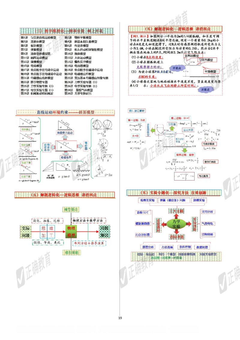 物理--北京二中孙恒芳《以&ldquo;题&rdquo;为鉴探寻高考命题趋势以&ldquo;标&rdquo;为本优化精准高效备考》2.26_2024高考押题卷_152024其他平台全系列_资料2024版（名校︱机构）备考押题资料