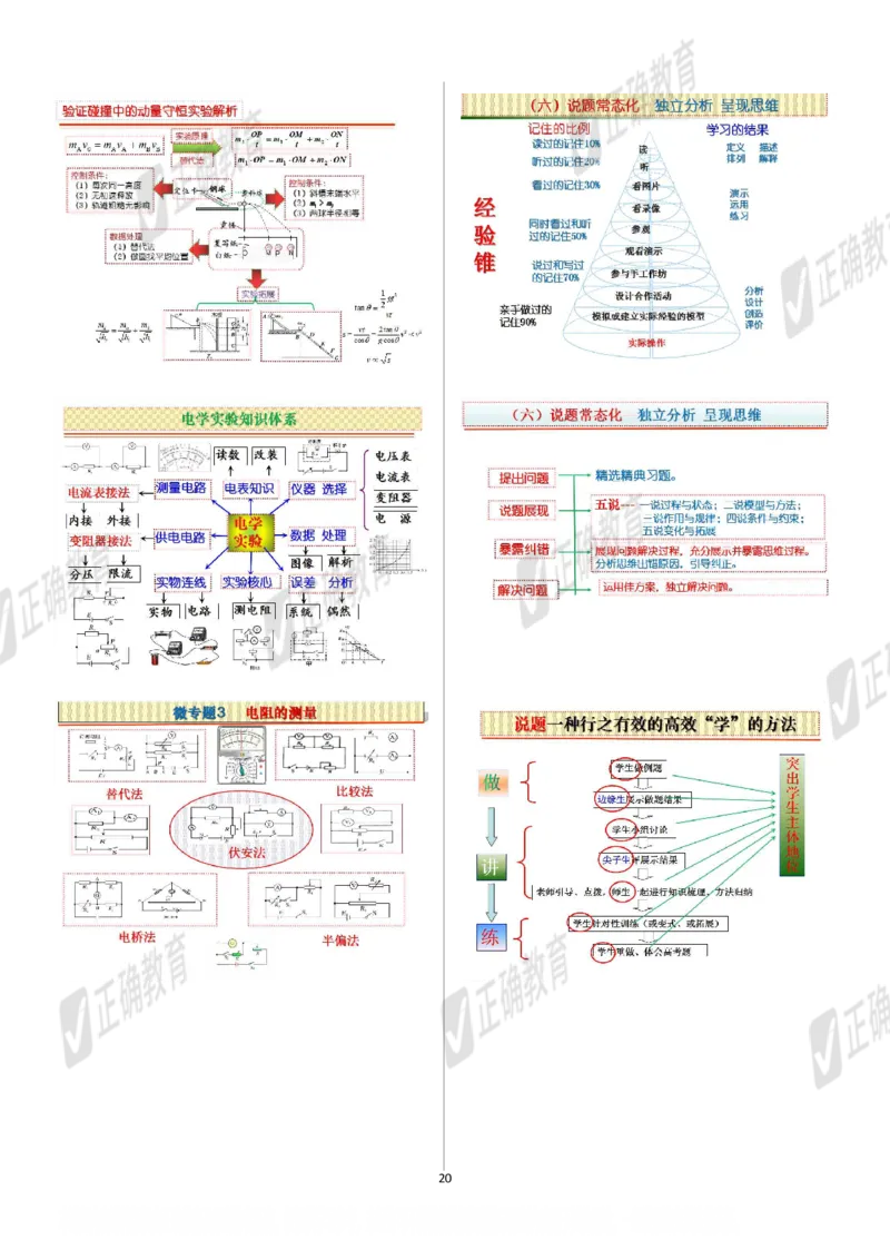 物理--北京二中孙恒芳《以&ldquo;题&rdquo;为鉴探寻高考命题趋势以&ldquo;标&rdquo;为本优化精准高效备考》2.26_2024高考押题卷_152024其他平台全系列_资料2024版（名校︱机构）备考押题资料