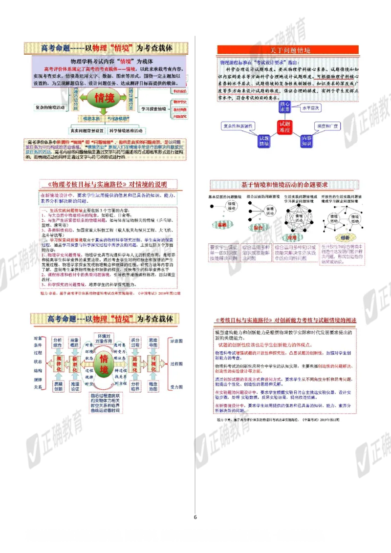 物理--北京二中孙恒芳《以&ldquo;题&rdquo;为鉴探寻高考命题趋势以&ldquo;标&rdquo;为本优化精准高效备考》2.26_2024高考押题卷_152024其他平台全系列_资料2024版（名校︱机构）备考押题资料