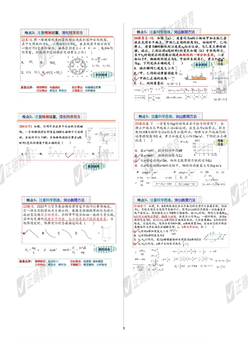 物理--北京二中孙恒芳《以&ldquo;题&rdquo;为鉴探寻高考命题趋势以&ldquo;标&rdquo;为本优化精准高效备考》2.26_2024高考押题卷_152024其他平台全系列_资料2024版（名校︱机构）备考押题资料