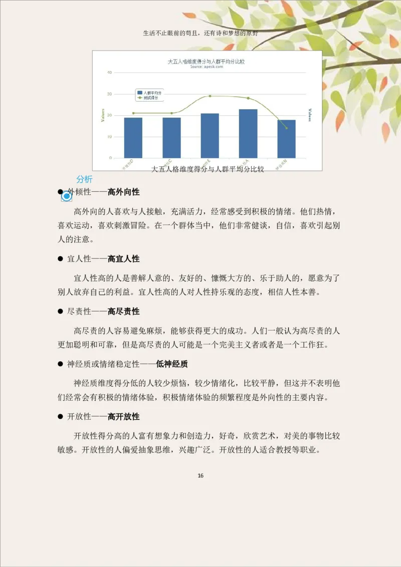 土&middot;木&middot;工&middot;程&middot;类&middot;专&middot;业_E6-职业规划_23土木工程专业