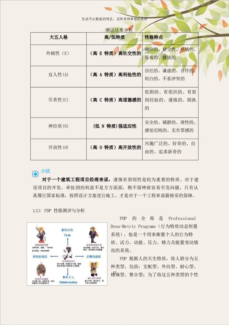 土&middot;木&middot;工&middot;程&middot;类&middot;专&middot;业_E6-职业规划_23土木工程专业