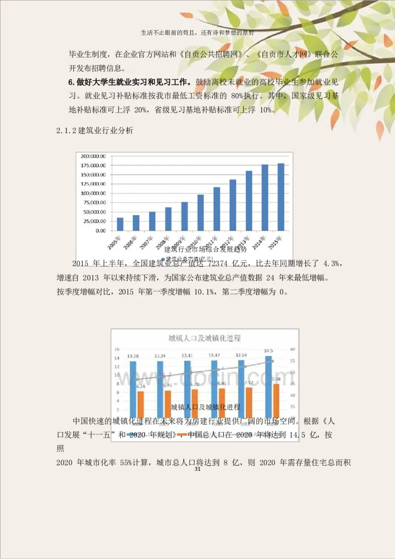 土&middot;木&middot;工&middot;程&middot;类&middot;专&middot;业_E6-职业规划_23土木工程专业