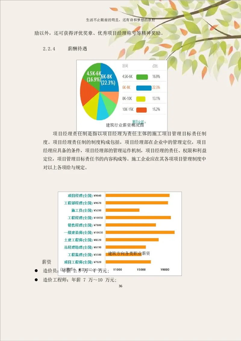 土&middot;木&middot;工&middot;程&middot;类&middot;专&middot;业_E6-职业规划_23土木工程专业
