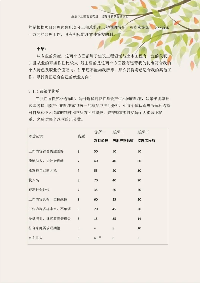 土&middot;木&middot;工&middot;程&middot;类&middot;专&middot;业_E6-职业规划_23土木工程专业