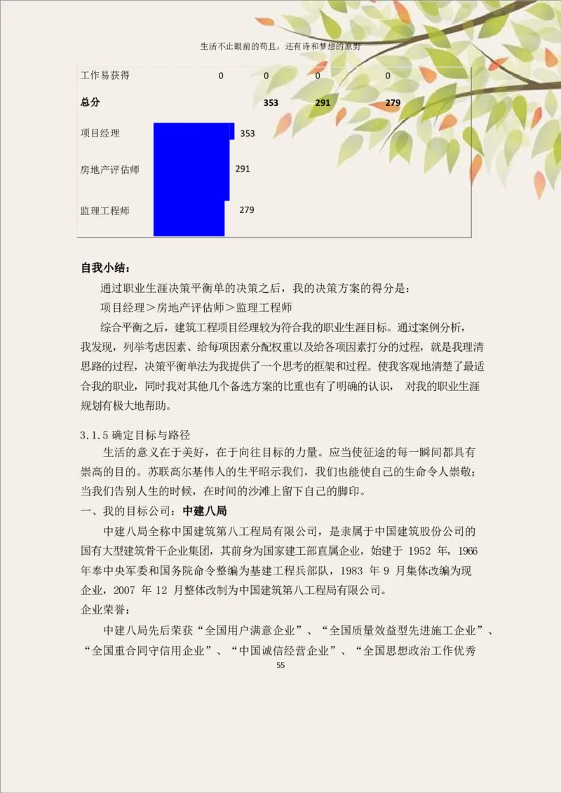 土&middot;木&middot;工&middot;程&middot;类&middot;专&middot;业_E6-职业规划_23土木工程专业