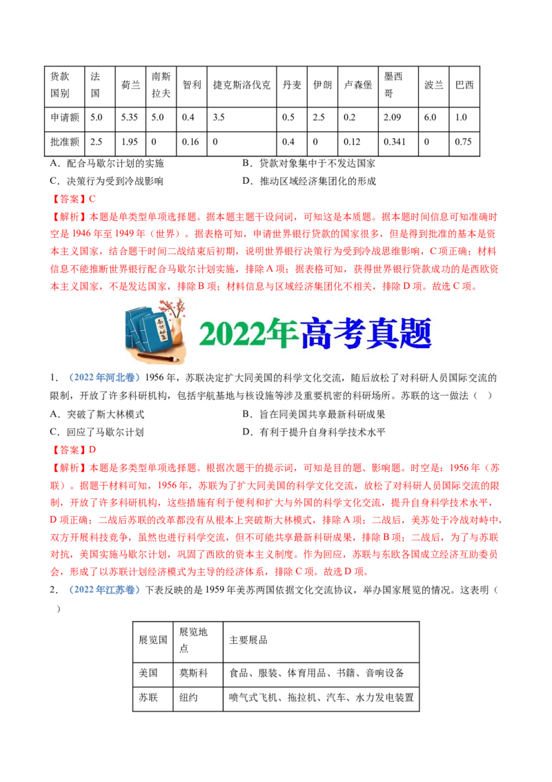 专题1720世纪下半叶世界的新变化（解析卷）_近10年高考真题汇编（必刷）_十年（2014-2024）高考历史真题分项汇编（全国通用）_十年（2014-2023）高考历史真题分项汇编（全国通用）