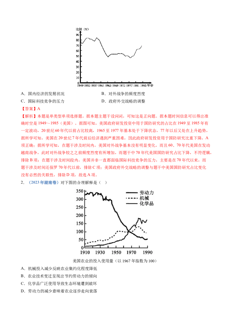 专题1720世纪下半叶世界的新变化（解析卷）_近10年高考真题汇编（必刷）_十年（2014-2024）高考历史真题分项汇编（全国通用）_十年（2014-2023）高考历史真题分项汇编（全国通用）