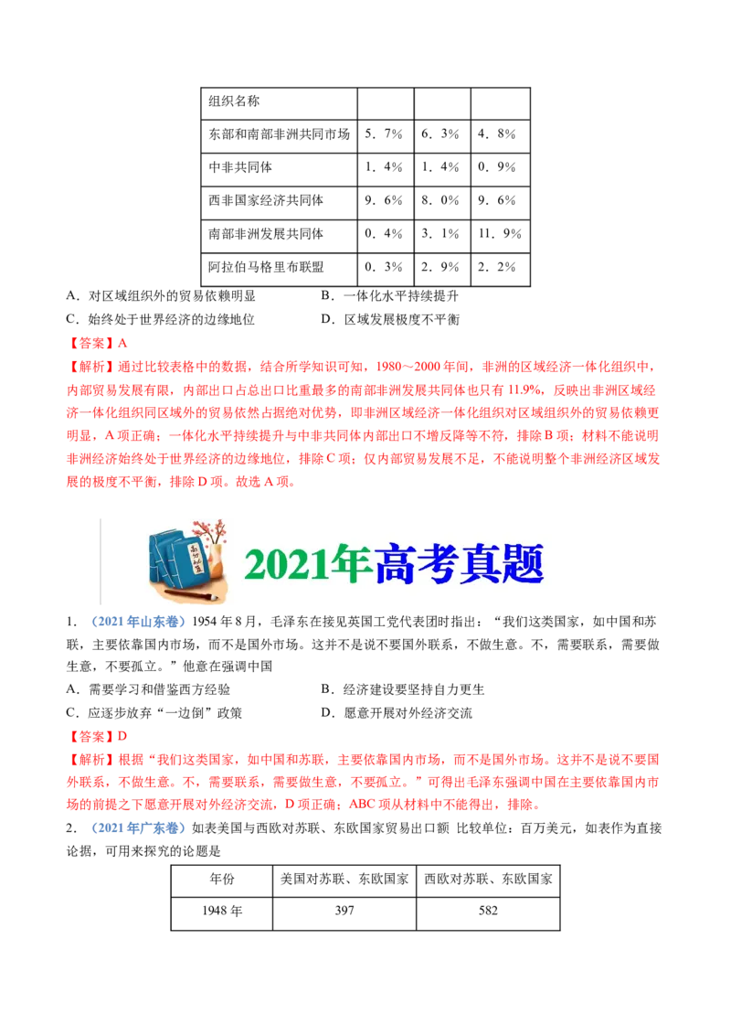 专题1720世纪下半叶世界的新变化（解析卷）_近10年高考真题汇编（必刷）_十年（2014-2024）高考历史真题分项汇编（全国通用）_十年（2014-2023）高考历史真题分项汇编（全国通用）