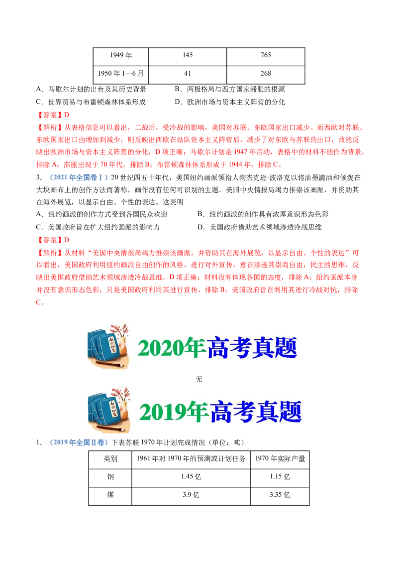 专题1720世纪下半叶世界的新变化（解析卷）_近10年高考真题汇编（必刷）_十年（2014-2024）高考历史真题分项汇编（全国通用）_十年（2014-2023）高考历史真题分项汇编（全国通用）