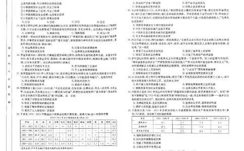 高三文综考试卷(1)_2023年10月_0210月合集_2024届云南省高三10月金太阳联考（24-66C）_云南省2024届高三10月金太阳联考（24-66C）10.12-13文综